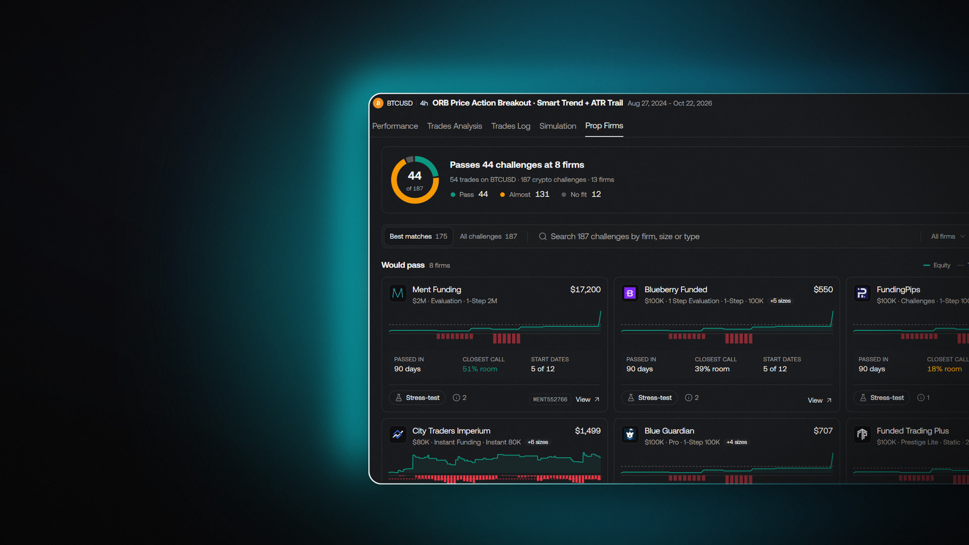 Your Backtest Now Shows Which Prop Firm Challenges It Passes